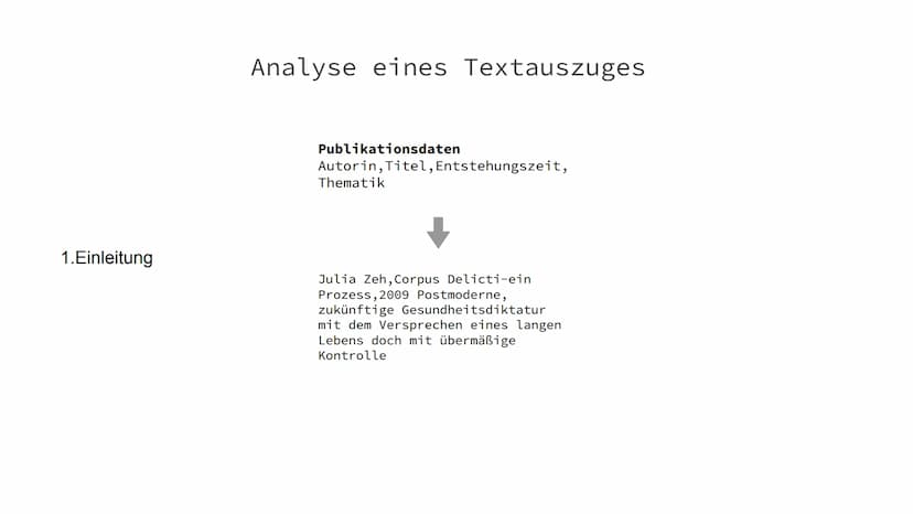 Corpus Delicti
Von Luisa Joisten, Annabelle Laszloffy, Marie Theegarten & Nina Weber Inhaltsverzeichnis
Merkmale der Romanwelt
Personen
Pers