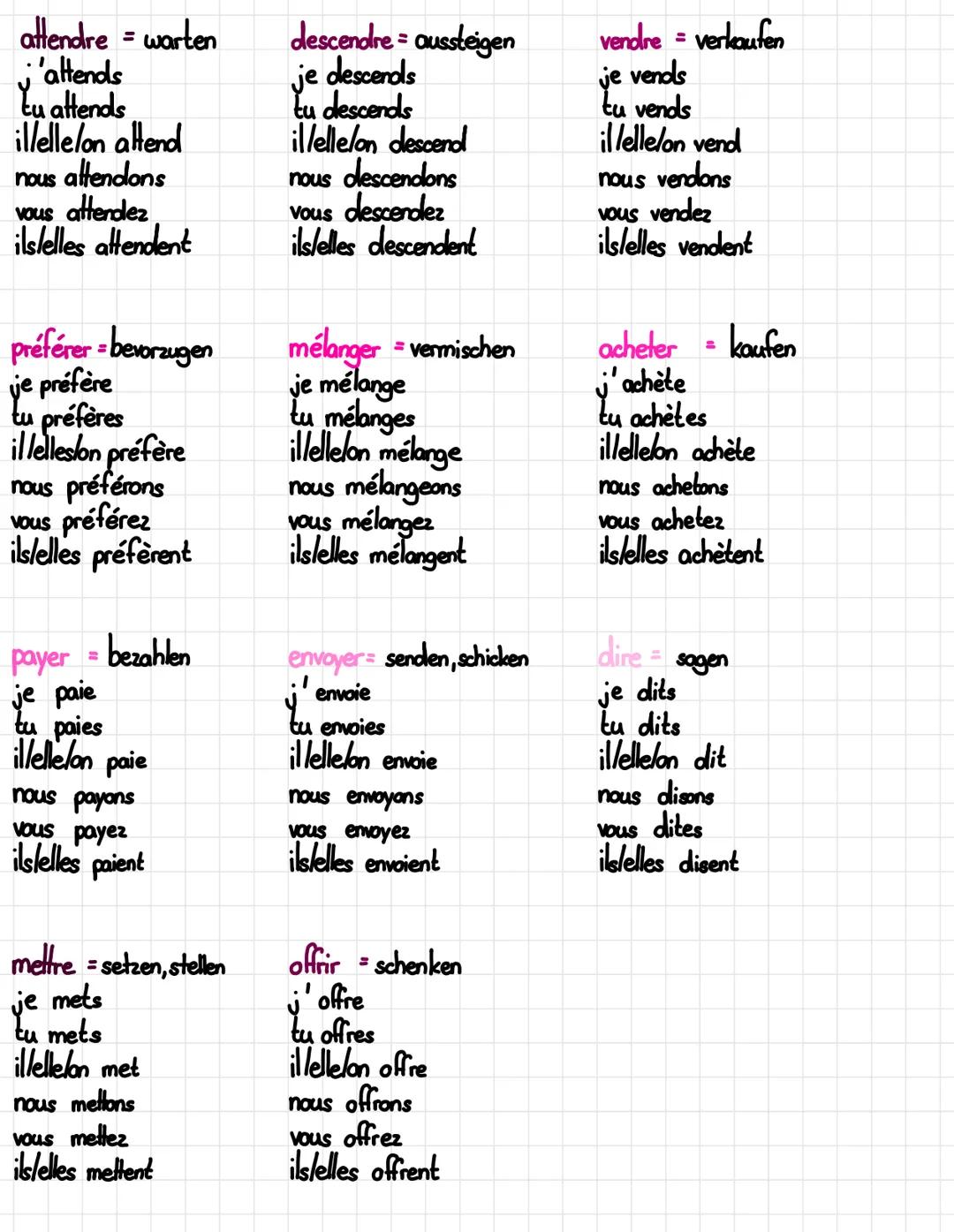 FRANZÖSISCH
Vocabulaire:
Le gâteau = der Kuchen
Offrir qc à qn = jmd. etw. schenken
Le fête = die Feier
L'idée f. = die Idee
Le cadeau das G