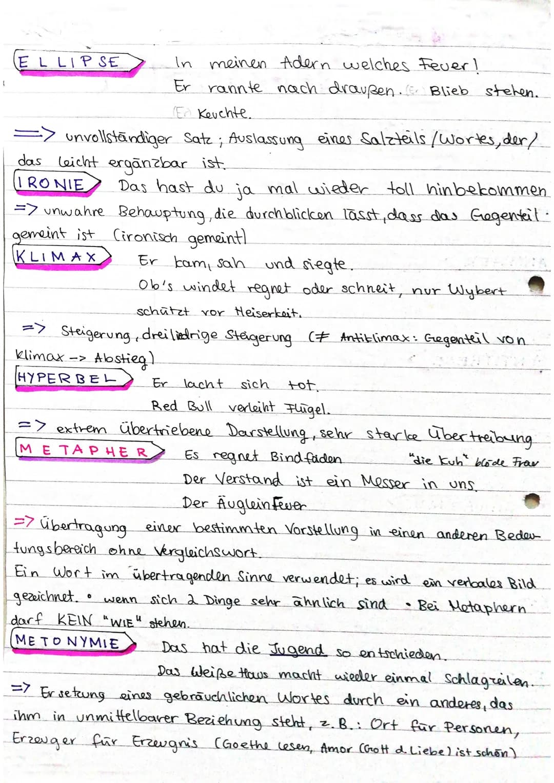 Z whetorische
ALLITERATION
Milch macht müde Männer munter.
Wie einst in den Winden.
frisches Feld
=> Wiederholung des Anfangslauts/der Anfan