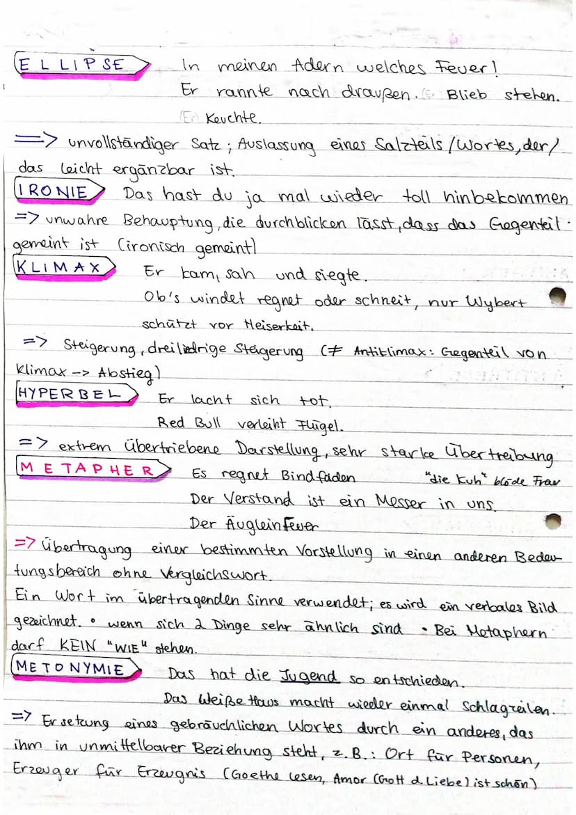 Z whetorische
ALLITERATION
Milch macht müde Männer munter.
Wie einst in den Winden.
frisches Feld
=> Wiederholung des Anfangslauts/der Anfan