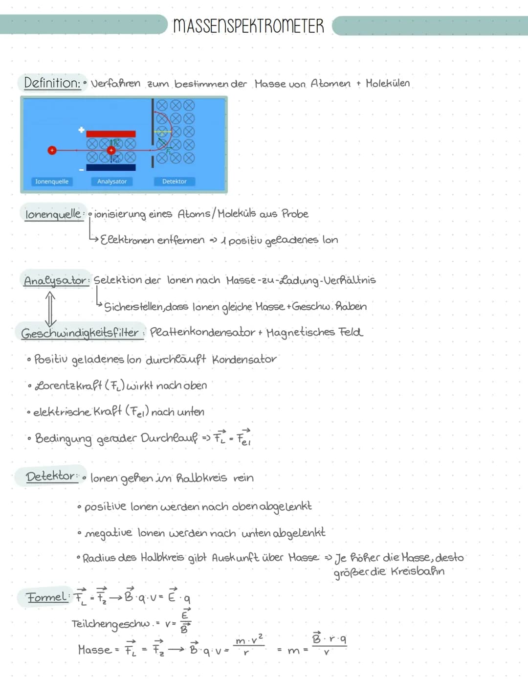 Definition: Verfahren zum bestimmen der Masse von Atomen + Molekülen
Ionenquelle
O
。
0
MASSENSPEKTROMETER
Analysator
lonenquelle ionisierung