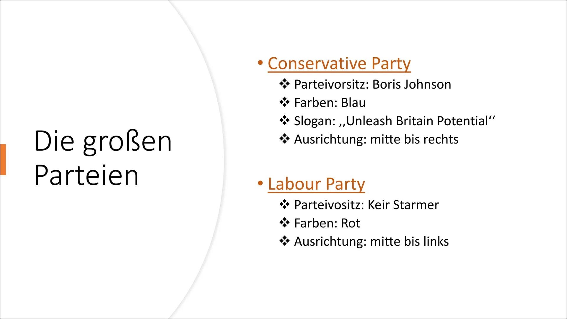 Pamun
Staatssystem
Großbritannien Inhaltsverzeichnis
●
●
●
●
●
●
●
●
●
UK & Großbritannien
Konstitutionelle Monarchie
Politische Organe
Wahl