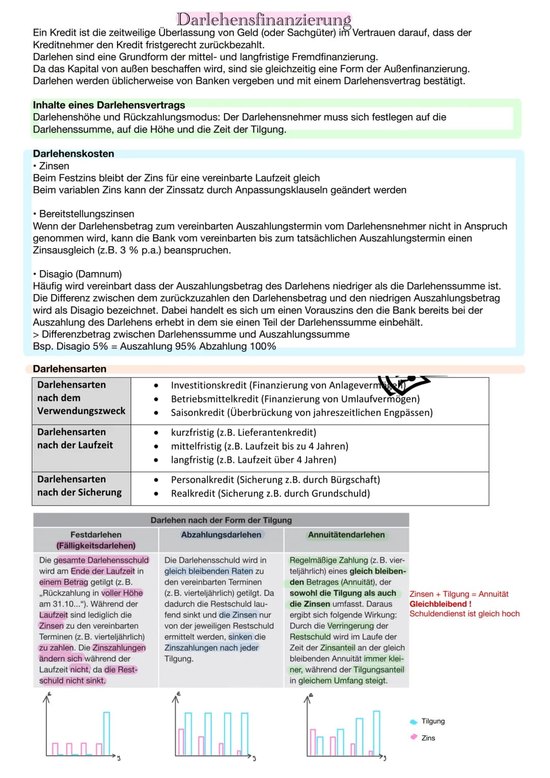 
<p>Ein Kredit ist die zeitweilige Überlassung von Geld (oder Sachgütern) im Vertrauen darauf, dass der Kreditnehmer den Kredit fristgerecht