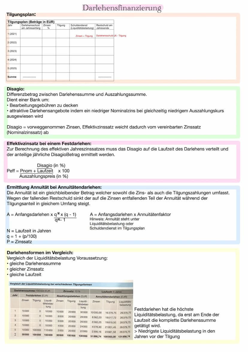 
<p>Ein Kredit ist die zeitweilige Überlassung von Geld (oder Sachgütern) im Vertrauen darauf, dass der Kreditnehmer den Kredit fristgerecht
