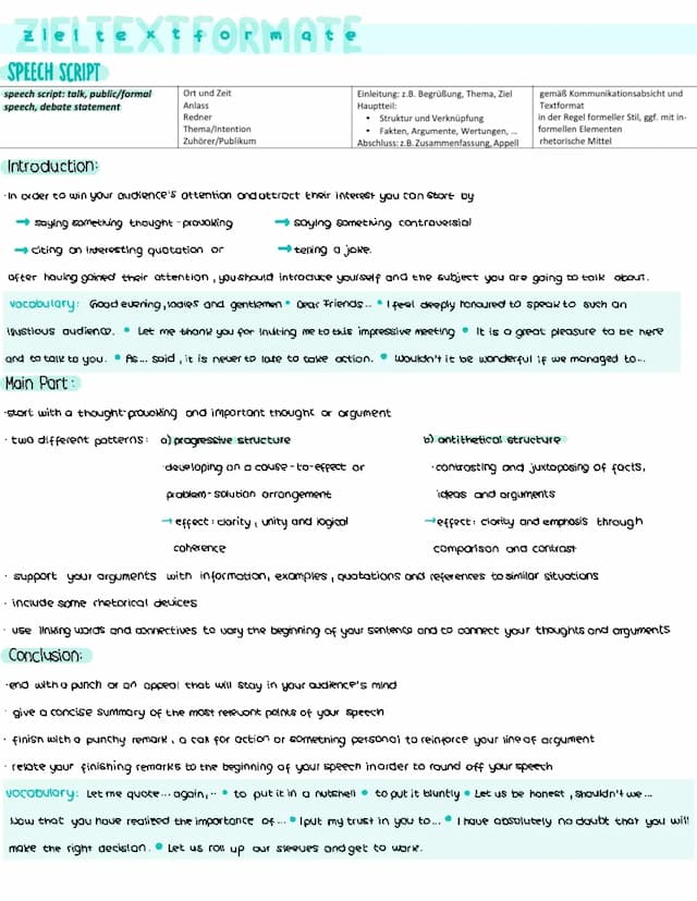 Know Zieltextformate Abi thumbnail