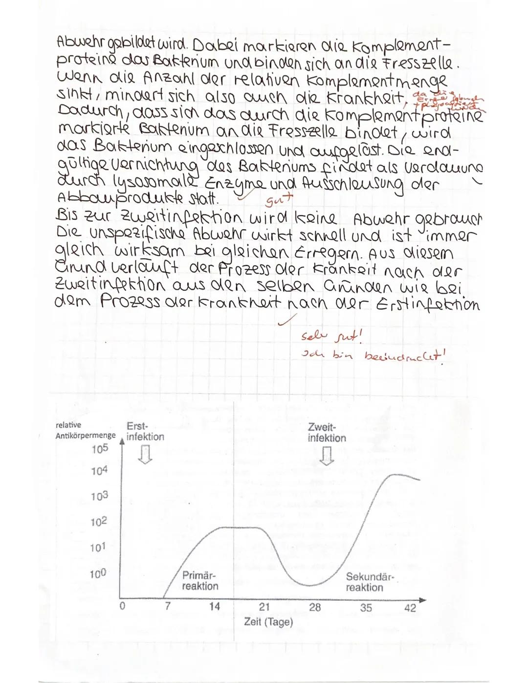 Biologie 04. 02.2023

Rand!
lches liel

Das erste Kuruendiagramm in M3, Unspezifische und
spezifische Abwehr im Überblick" beschreibt die re