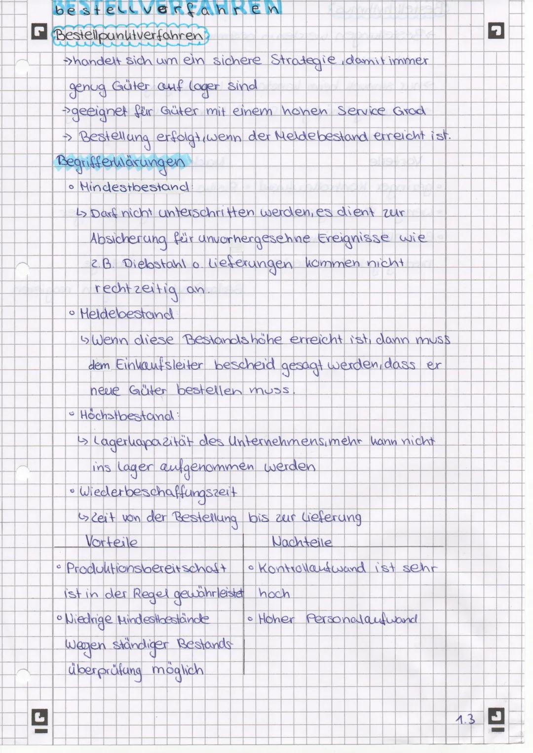 best
IG
Liverfahren
☛ Bestellpunutverfahren
→>handelt sich um ein sichere Strategie, damit immer
Güter auf lager sind
genug
→geeignet für Gü