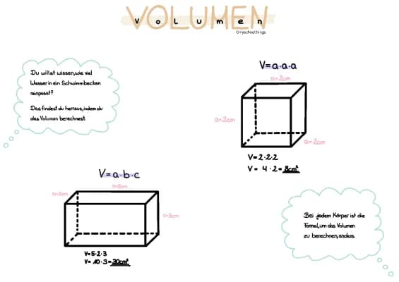 Know Volumen 5 thumbnail