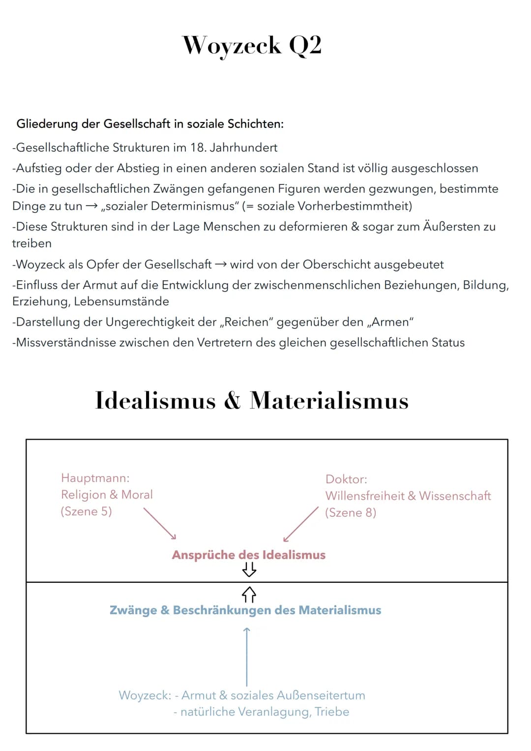 Inhalt:
Woyzeck Q2
-Drama von Georg Büchner -> blieb nach seinem Tod 1837 als Fragment zurück
-veröffentlicht 1879
-der einfache Soldat Fran