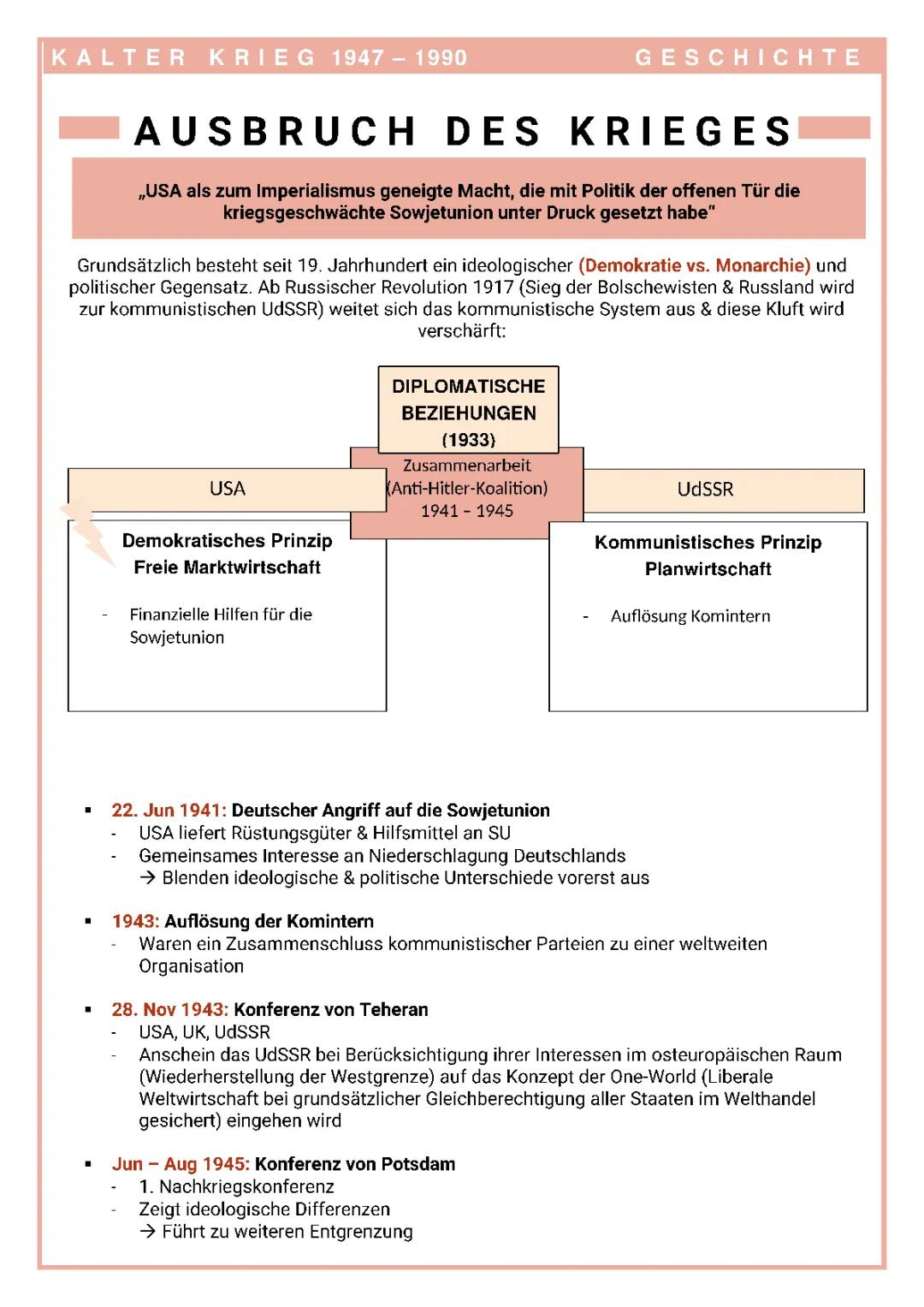 Einfach erklärt: Die 5 Phasen des Kalten Krieges und die Deutsche Wiedervereinigung