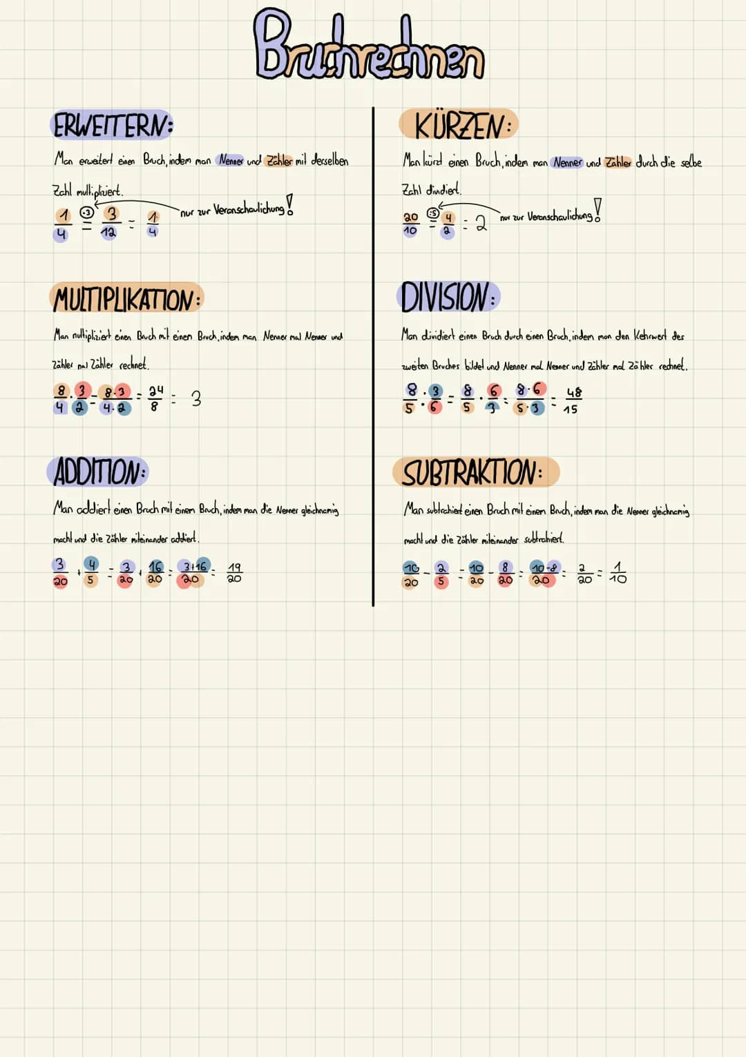 ERWEITERN:
Man erweitert einen Bruch, indem man Nenner und Zähler mit derselben
Zahl multipliziert.
1 3 3
4
12
=
4
1
5
MULTIPLIKATION:
Man n