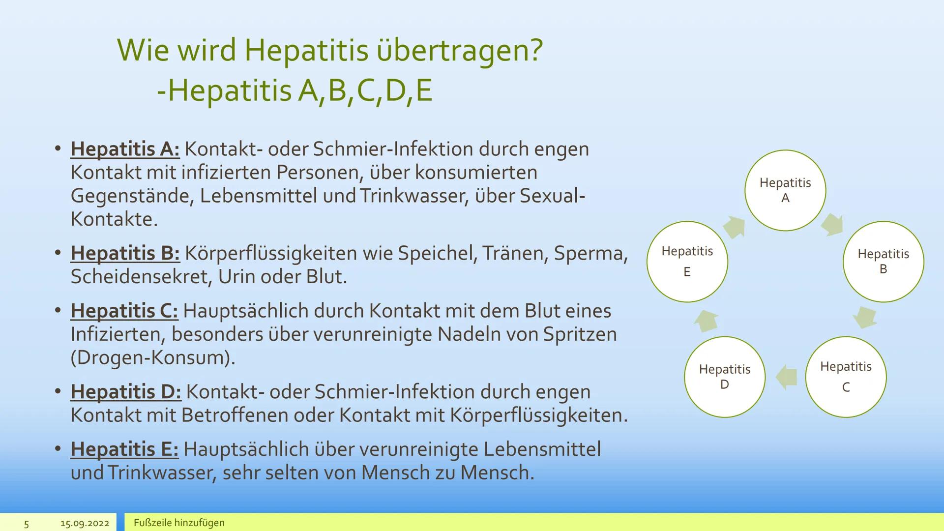 Hepatitis 2
15.09.2022
Was ist Hepatitis?
Entzündung an der Leber.
●
• Infektionen wie Viren, Giftstoffe, Medikamente oder Alkohol schädigen