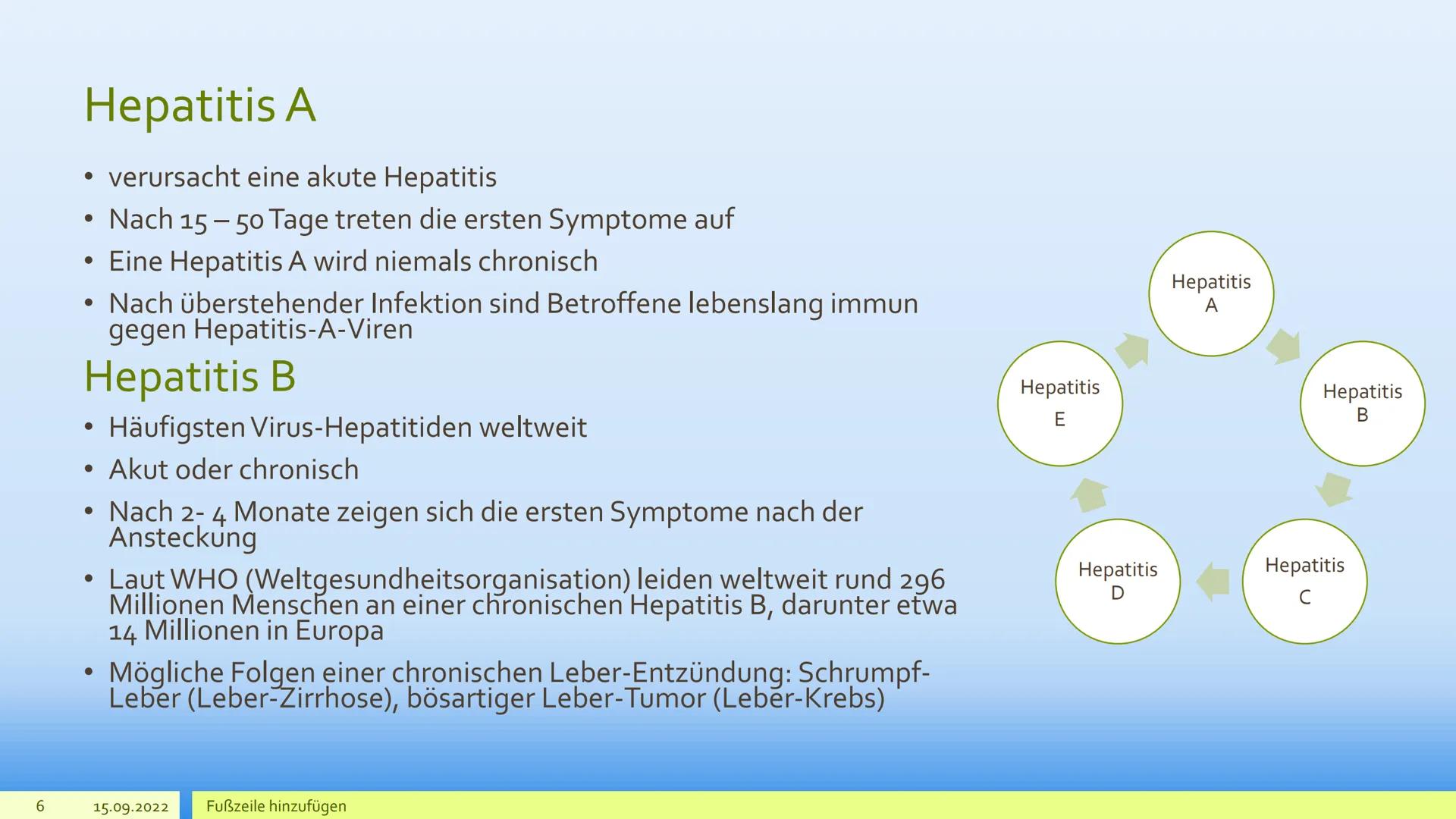Hepatitis 2
15.09.2022
Was ist Hepatitis?
Entzündung an der Leber.
●
• Infektionen wie Viren, Giftstoffe, Medikamente oder Alkohol schädigen