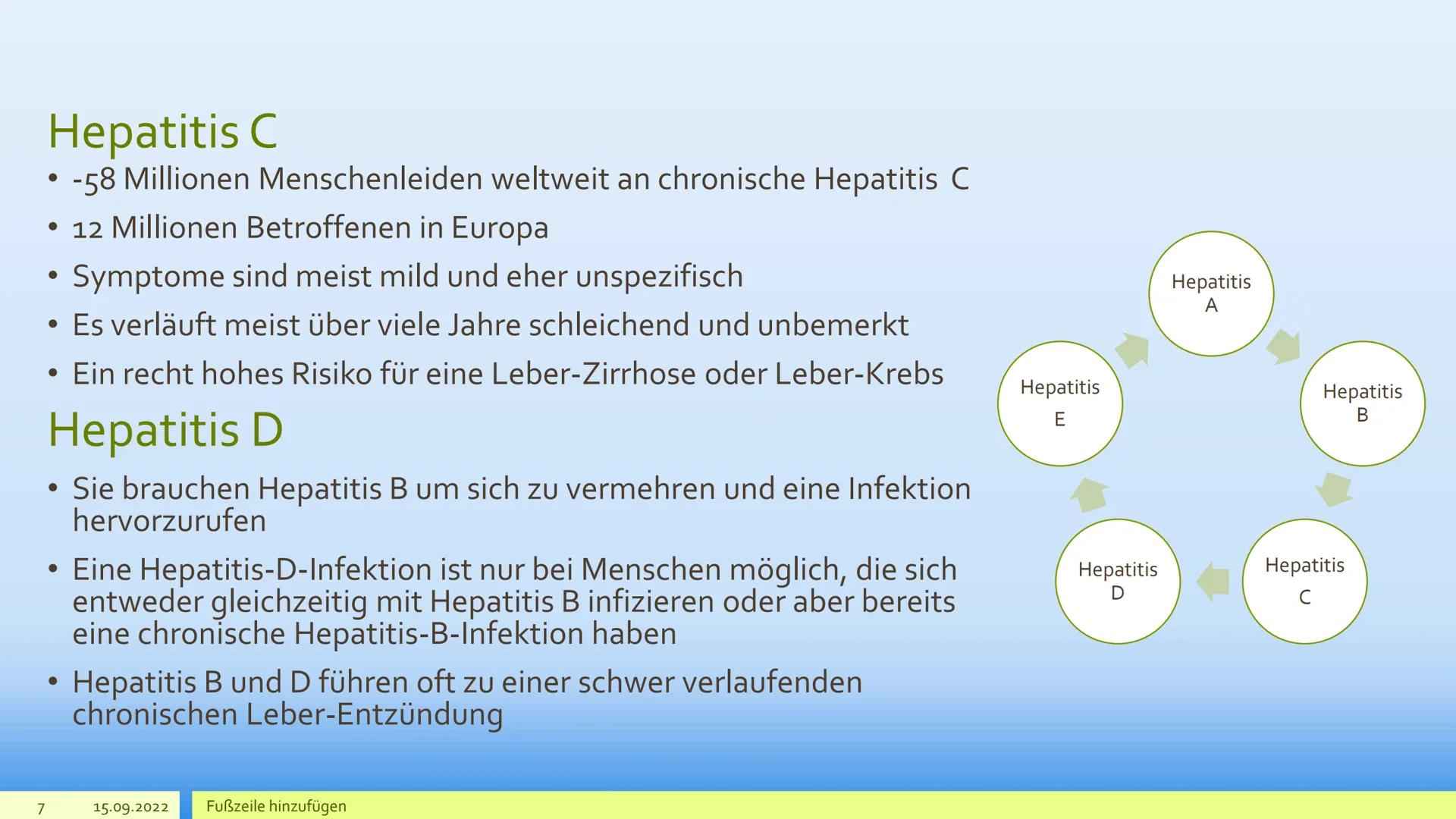 Hepatitis 2
15.09.2022
Was ist Hepatitis?
Entzündung an der Leber.
●
• Infektionen wie Viren, Giftstoffe, Medikamente oder Alkohol schädigen