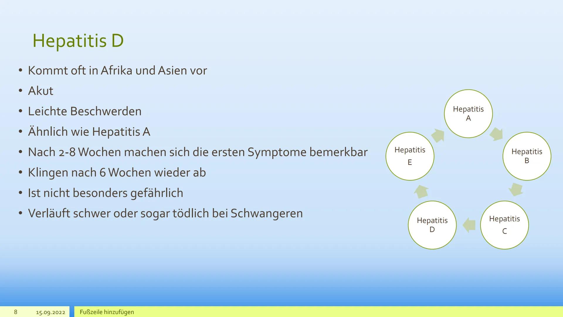 Hepatitis 2
15.09.2022
Was ist Hepatitis?
Entzündung an der Leber.
●
• Infektionen wie Viren, Giftstoffe, Medikamente oder Alkohol schädigen