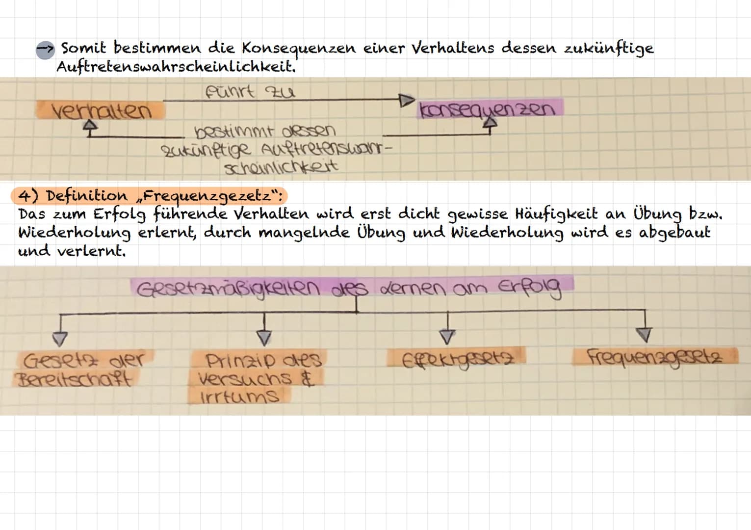 Das Klassische Konditionieren (KK) (Kap. 14)
Definition Theorien:
Theorien zur systematischen Erklärung von nicht beobachtbaren Lernprozesse