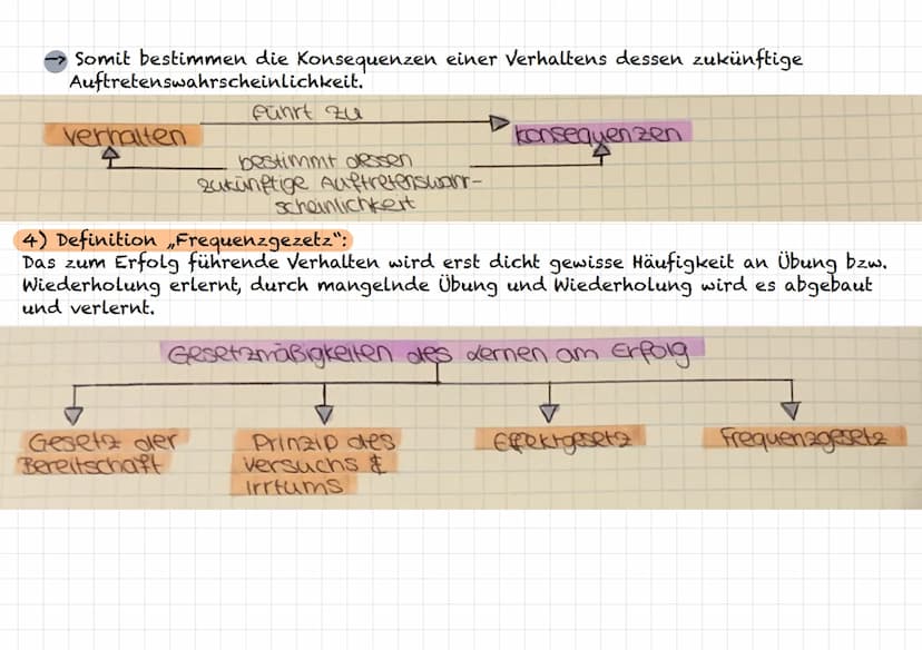 Das Klassische Konditionieren (KK) (Kap. 14)
Definition Theorien:
Theorien zur systematischen Erklärung von nicht beobachtbaren Lernprozesse