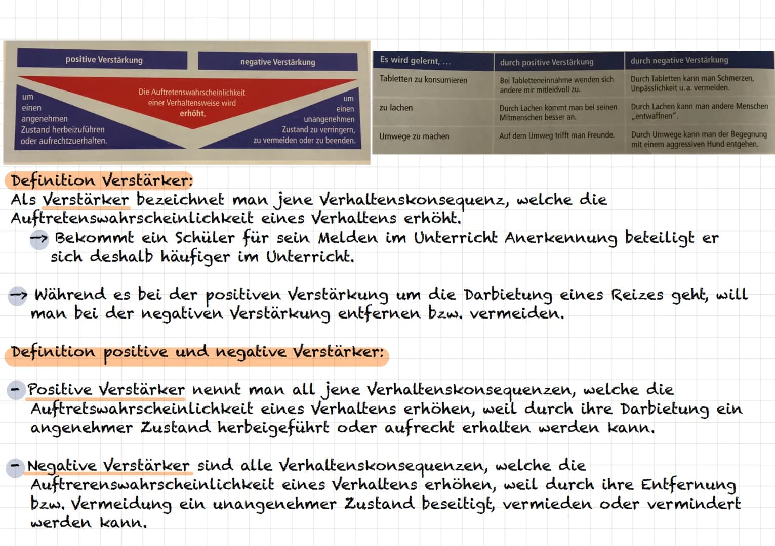 Das Klassische Konditionieren (KK) (Kap. 14)
Definition Theorien:
Theorien zur systematischen Erklärung von nicht beobachtbaren Lernprozesse