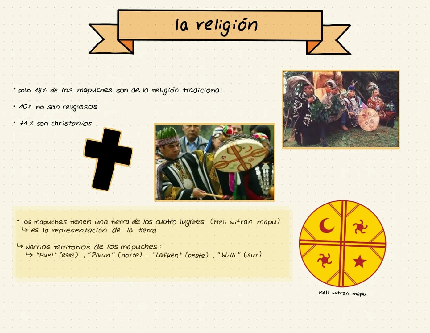 less mapuckes
tonio y Shawna less mapuckes
tonio y Shawna estructura e
1.) ¿ Qué son los mapuches ?
2.) la historia
3.) la cultura
4.) la re
