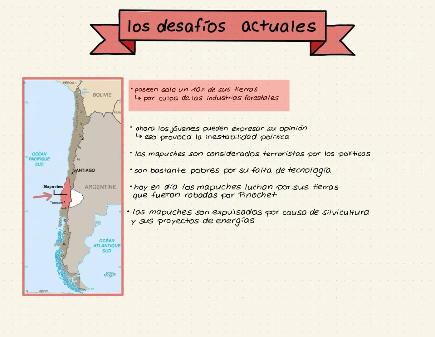 less mapuckes
tonio y Shawna less mapuckes
tonio y Shawna estructura e
1.) ¿ Qué son los mapuches ?
2.) la historia
3.) la cultura
4.) la re