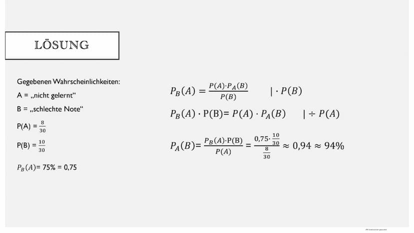 SATZ VON BAYES
Mit CamScanner gescannt BEISPIEL
• Eine Schülerin fährt in 70% der Schultage mit dem Bus.
In 80% dieser Fälle kommt sie pünkt