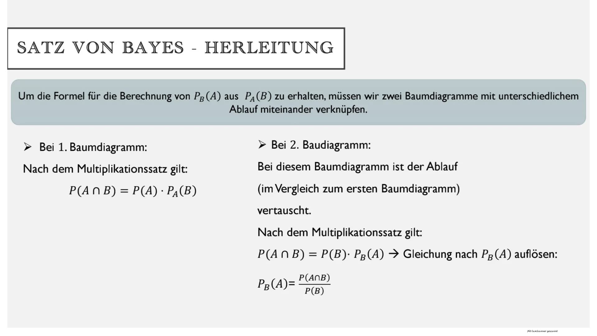 SATZ VON BAYES
Mit CamScanner gescannt BEISPIEL
• Eine Schülerin fährt in 70% der Schultage mit dem Bus.
In 80% dieser Fälle kommt sie pünkt