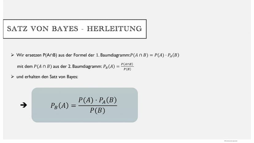 SATZ VON BAYES
Mit CamScanner gescannt BEISPIEL
• Eine Schülerin fährt in 70% der Schultage mit dem Bus.
In 80% dieser Fälle kommt sie pünkt