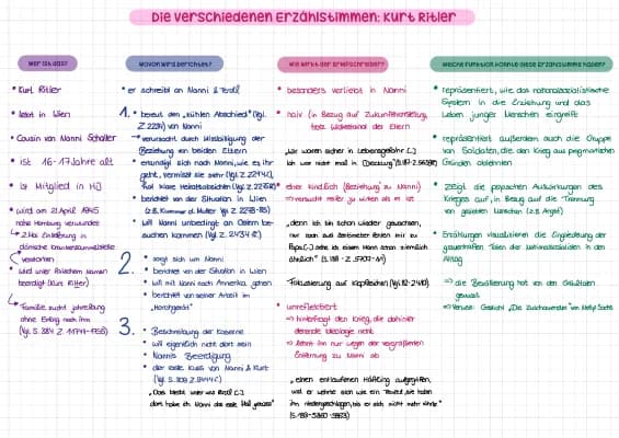 Know Unter der Drachenwand: Erzählstimme Kurt Ritler thumbnail