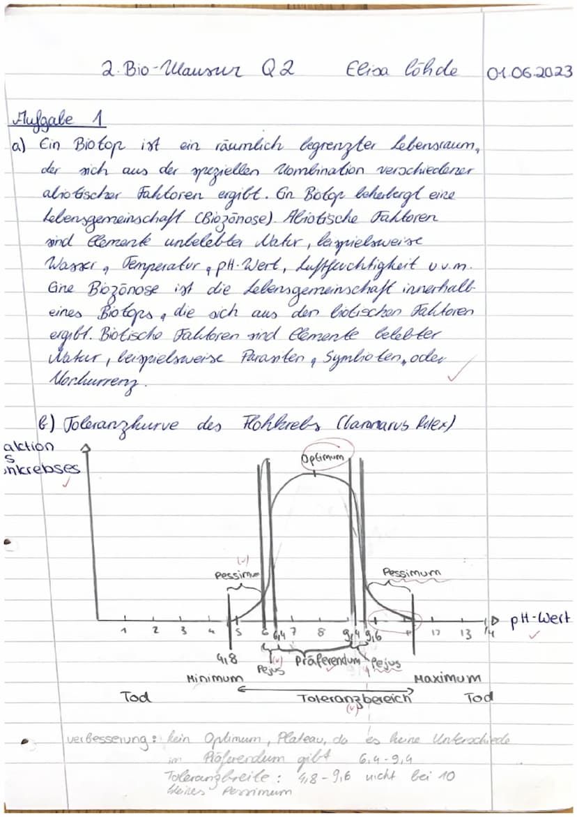 en des
des Gewässers bzw. zwischen
ien. Somit kann er dort zahlreich auftreten,
iser gefallene Blätter von Laubbäumen. Flohkrebse
ähren, auc