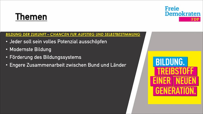 Freie
Demokraten
FDP
FDP
Freie Demokratische
Partei ●
●
●
Freiheit des Einzelnen
Vorsitzender: Christian Lindner
• Ca. 70.000 Mitglieder
92 