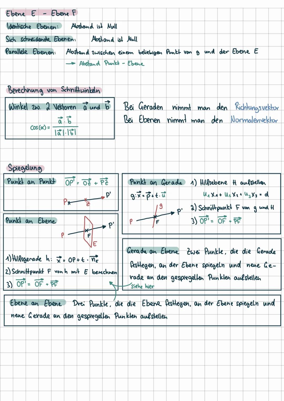 Lineare
Algebra # Lineare Algebra

Vektoren: Verschiebungen im Raum

PQ beschreibt eine Verschiebung von Punkt Plpalpalps) and Punkt Q(91192