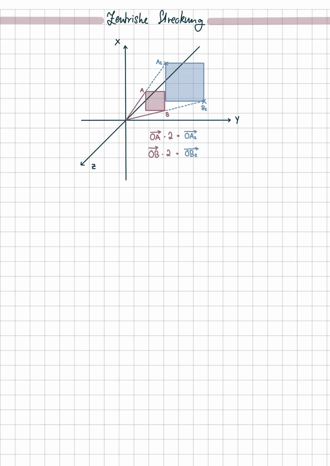 Lineare
Algebra # Lineare Algebra

Vektoren: Verschiebungen im Raum

PQ beschreibt eine Verschiebung von Punkt Plpalpalps) and Punkt Q(91192
