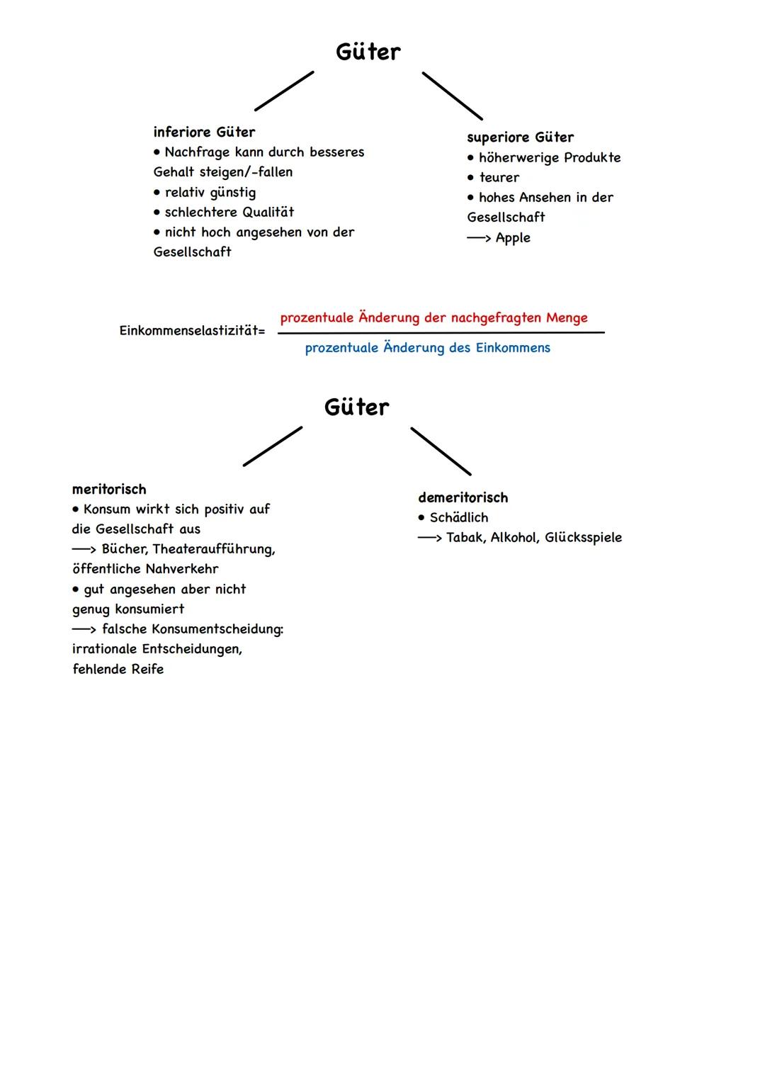 wirtschaftliche Güter
• Unternehmen stellen her
-> Bedürfnisbefriedigung bei ihren Kunden
• verlangen Kaufpreis
• nicht für alle Menschen ve
