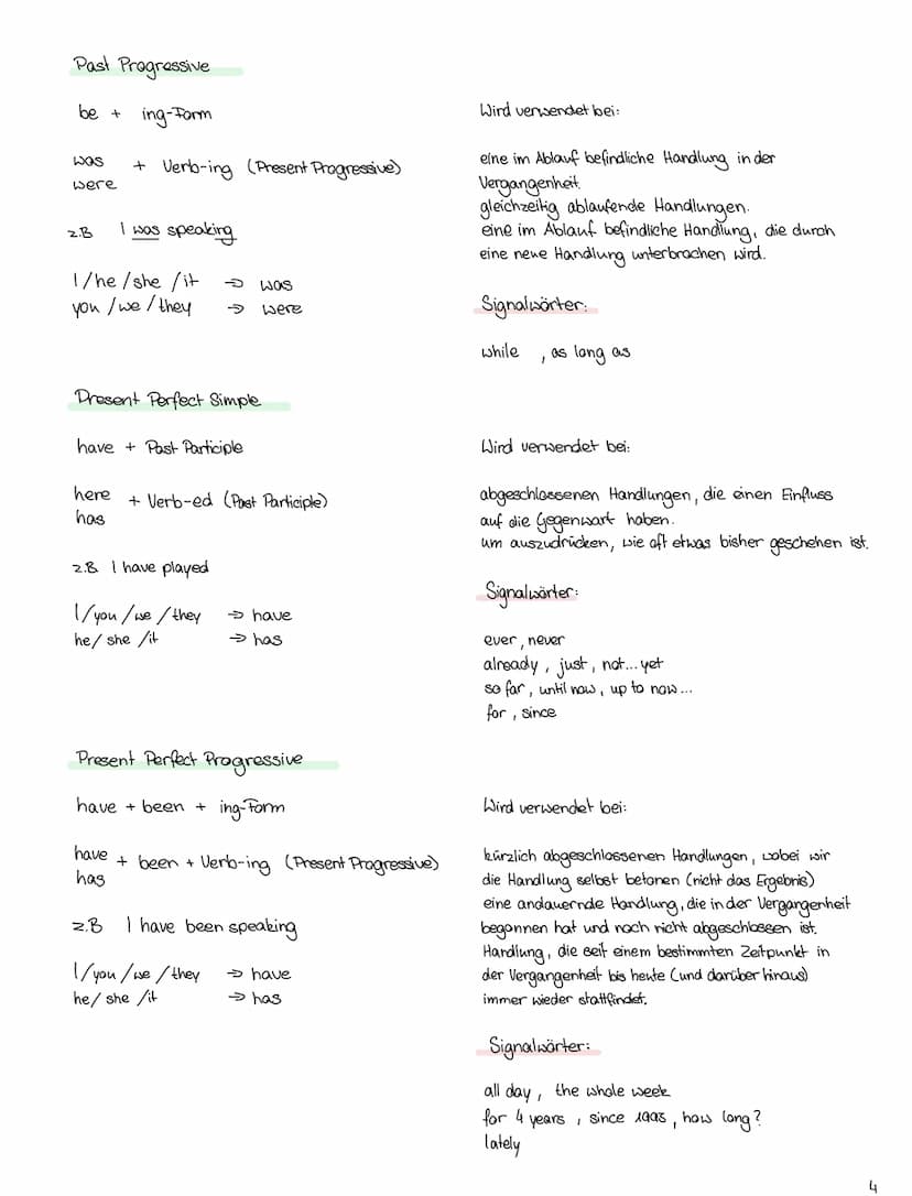 Simple Present
Positiv
1/you/we/they I speak
he/she/it
he speaks
unregelmäßig
am
he/she/it
is
you/we/there are
he/she/it
s' muss mit !
Prese