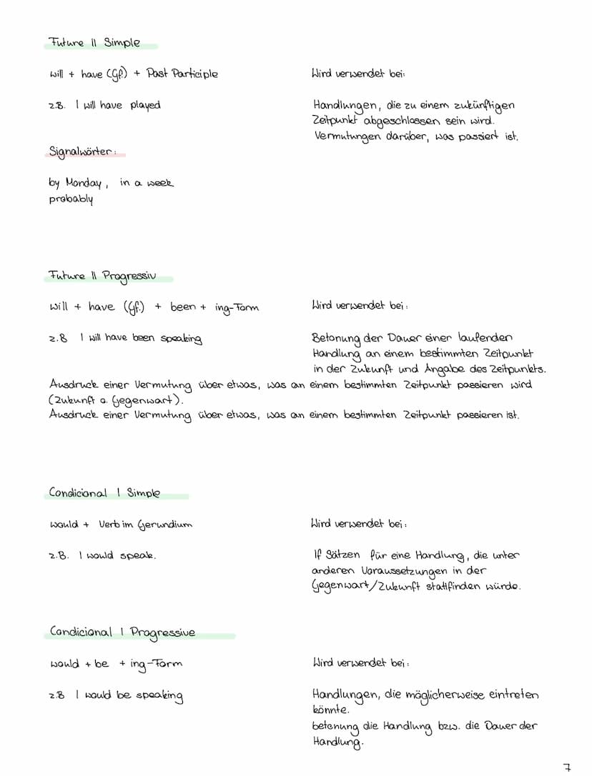 Simple Present
Positiv
1/you/we/they I speak
he/she/it
he speaks
unregelmäßig
am
he/she/it
is
you/we/there are
he/she/it
s' muss mit !
Prese