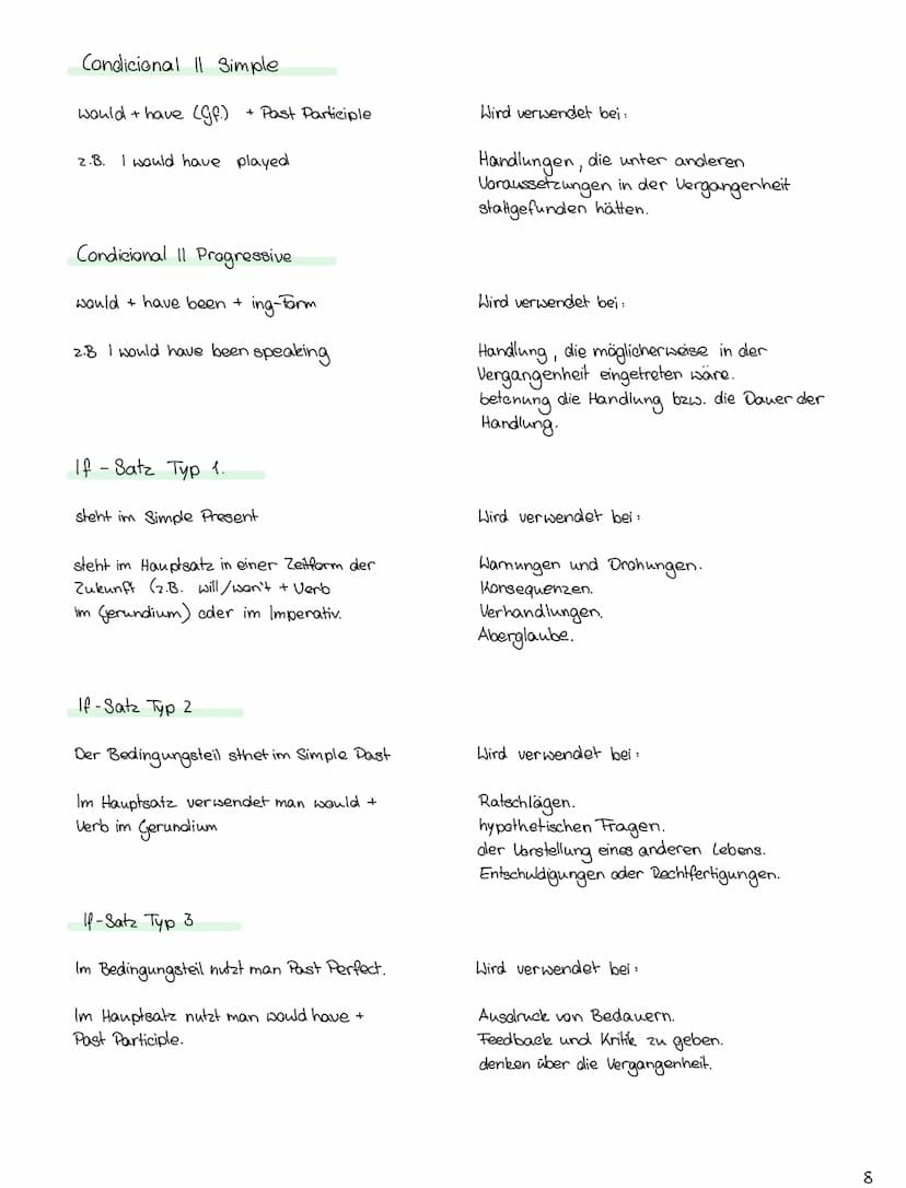 Simple Present
Positiv
1/you/we/they I speak
he/she/it
he speaks
unregelmäßig
am
he/she/it
is
you/we/there are
he/she/it
s' muss mit !
Prese