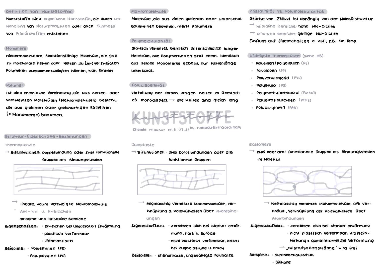 # Definition von Kunststoffen
Kunststoffe sina organische Werkstoffe, die durch um-
wanalung von Naturprodukten oder auch Sunthese
von Primä