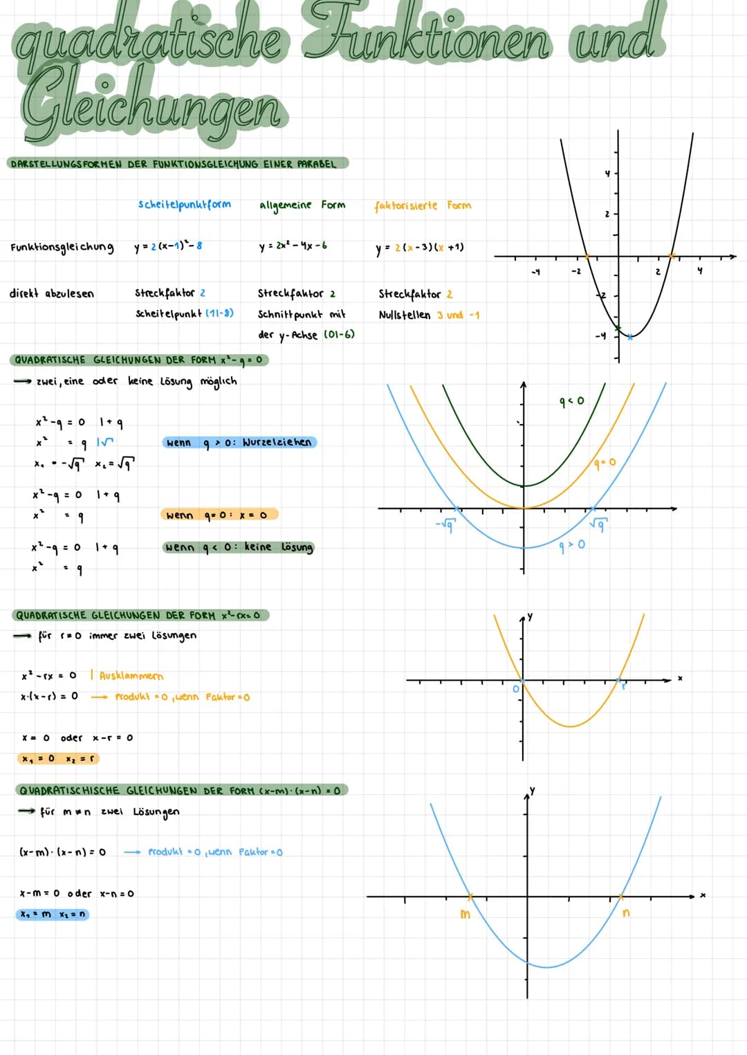 quadratische Funktionen und
Gleichungen
QUADRATISCHE FUNKTION/
PARABELN
140
120
100
f(x) = ax² + bx + c wo bei a 0
Y
L
80-
quadratische
Grap