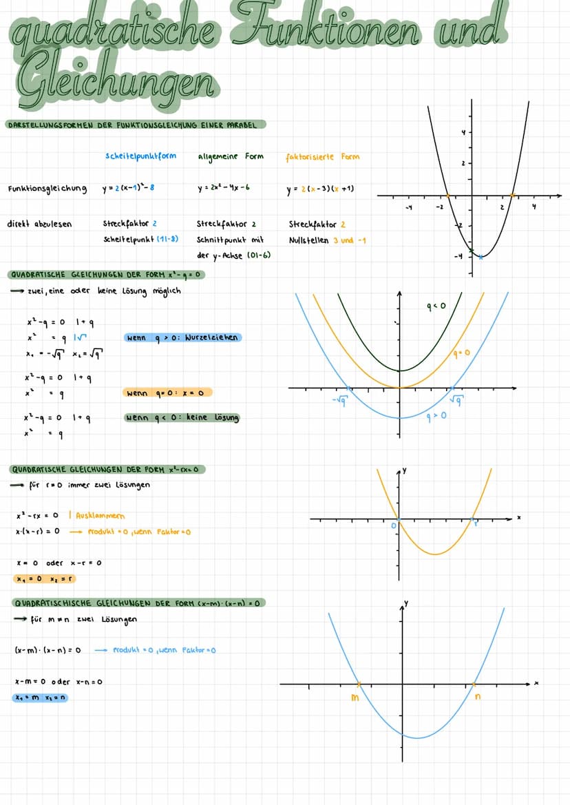 quadratische Funktionen und
Gleichungen
QUADRATISCHE FUNKTION/
PARABELN
140
120
100
f(x) = ax² + bx + c wo bei a 0
Y
L
80-
quadratische
Grap