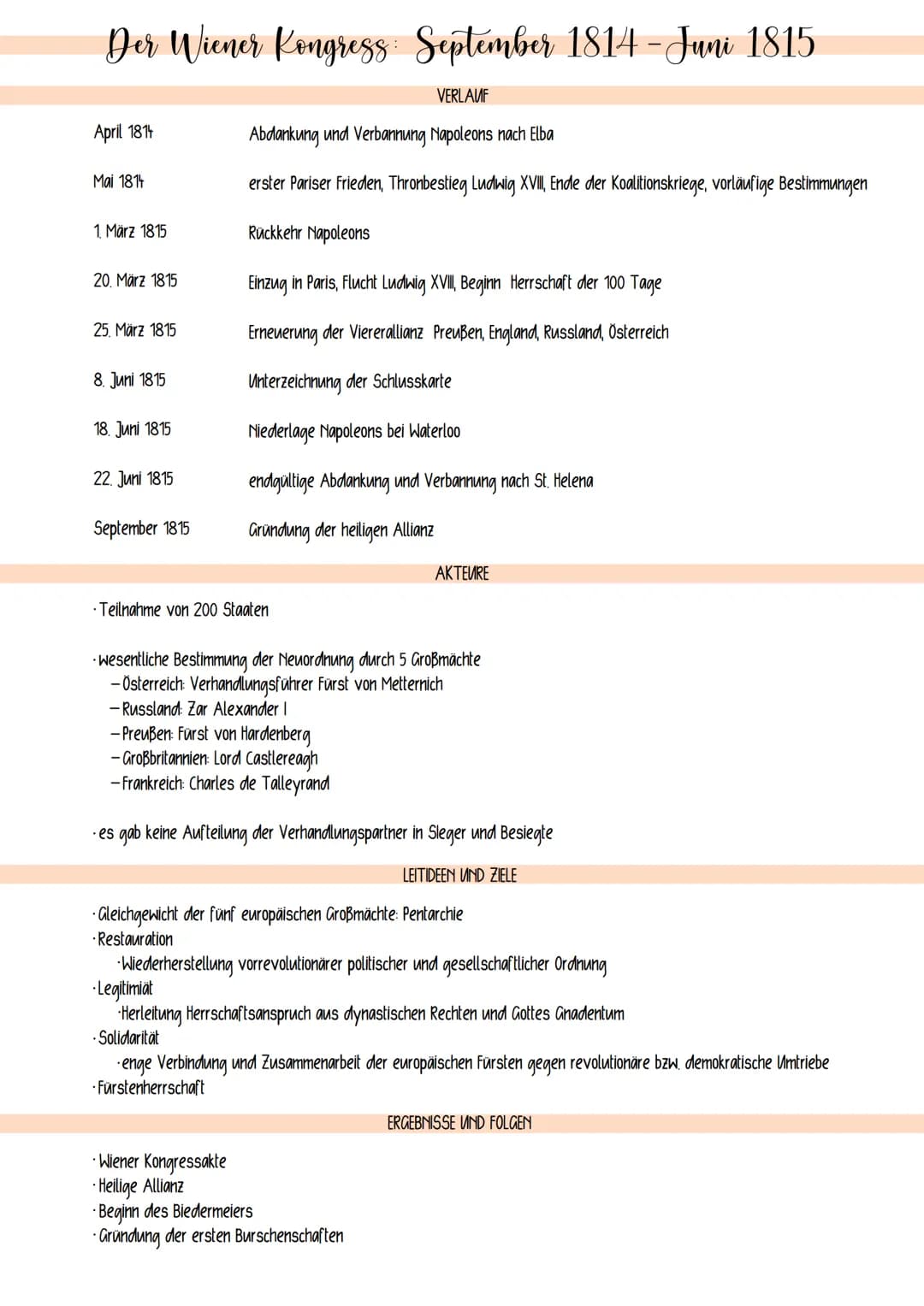 Der Wiener Kongress: September 1814-Juni 1815
April 1814
Mai 1814
1. März 1815
20. März 1815
25. März 1815
8. Juni 1815
18. Juni 1815
22. Ju