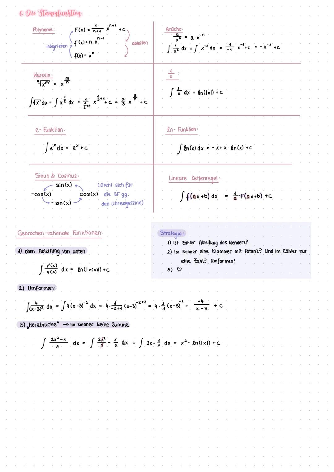 1. Lokale Anderungsrate (auch Differentialquotient genannt)
Steigung an einem bestimmten Punkt xo
lim
XX
oder.
f(x)-f(x)
x-xo
m = f'(x)
m=
3