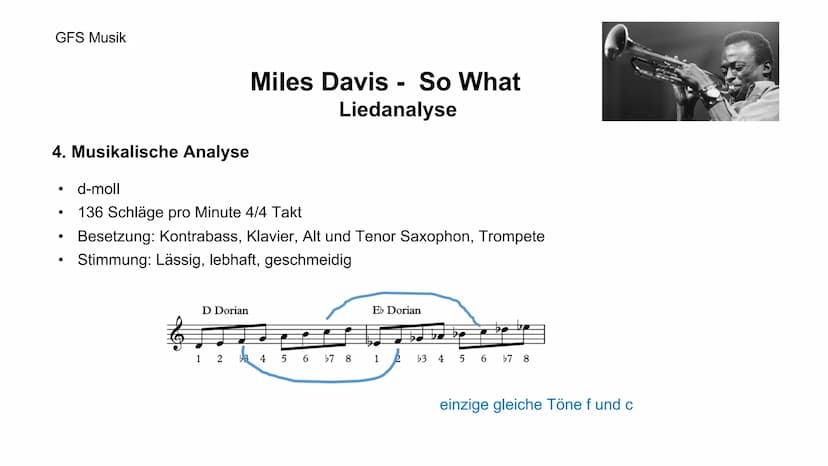Miles Davis - So what
SO WHAT?
MILES DAVIS
GFS Musik
ORIGINAL MASTER RECORDING
MILES DAVIS Kind of Blue
with Julian "Cannonball Adderley
Pau