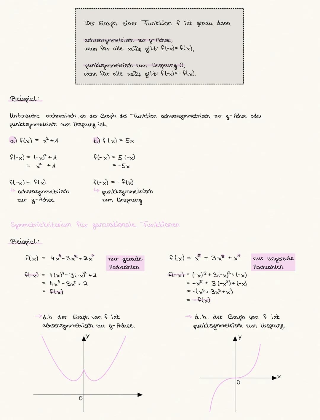 V. Funktionen und ihre Graphen
V.1 Funktionen-
Wiederholung der Schreibweise f(x), Sprechweisen und typische Fragestellungen
Folgende Funkti