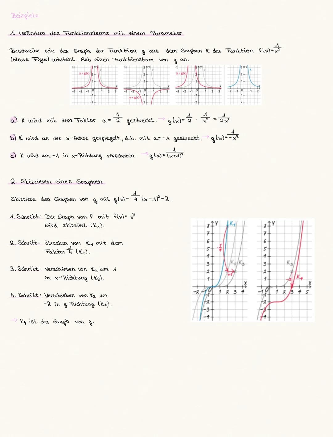 V. Funktionen und ihre Graphen
V.1 Funktionen-
Wiederholung der Schreibweise f(x), Sprechweisen und typische Fragestellungen
Folgende Funkti