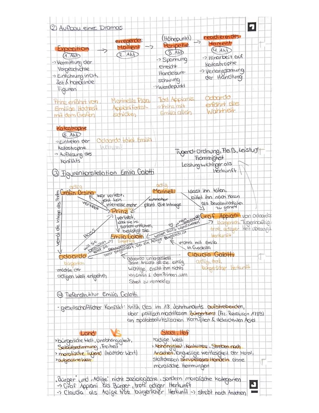 # Dramenanalyse

>> Lessing: Emilia Galotti

Aufbau einer Dramenanalyse

Lallg: - Struktur (Einleitung etc)-Absatze

- überzeugende Setzung 