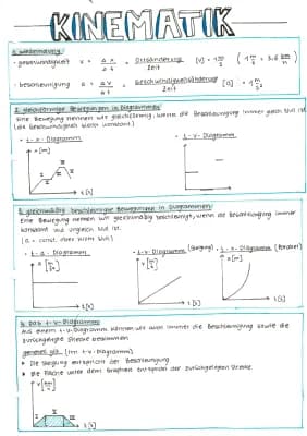 Know Kinematik Zusammenfassung thumbnail