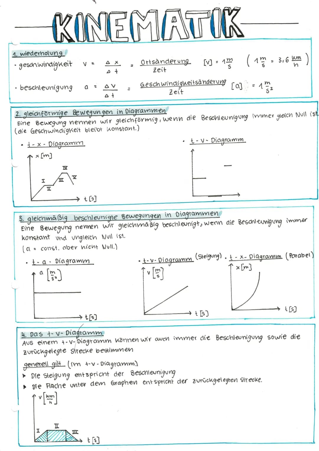 1. wiederholung
• geschwindigkeit V =
• beschleunigung
KINEMATIK
Ortsänderung
Zeit
.
I
.
I
I
2. gleichförmige Bewegungen in Diagrammen
Eine 