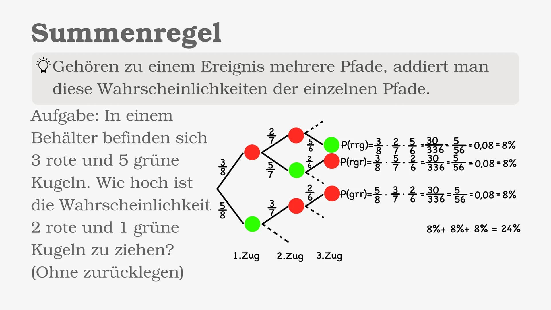 Stochastik
e Inhaltsverzeichnis
• Grundbegriffe der Stochastik
• absolute Häufigkeit
• relative Häufigkeit
• einstufiges & mehrstufiges Zufa