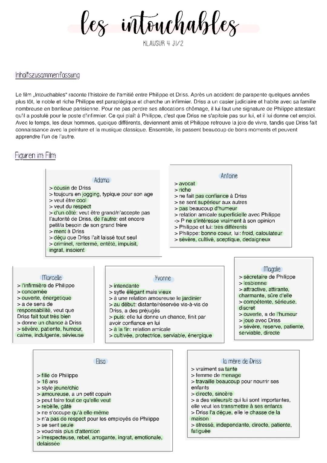 Intouchables: Résumé et Analyse en Français pour les Jeunes