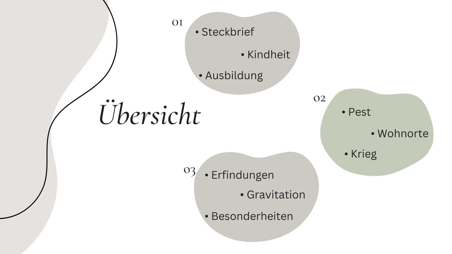 Leonardo
Da Vinci ΟΙ
• Steckbrief
• Ausbildung
Übersicht
• Kindheit
03. Erfindungen
●
●
Gravitation
Besonderheiten
02
●
●
Pest
• Wohnorte
●
